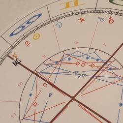 Andrea Panhans-Schneider - geprüfte Astrologin DAV Deutscher Astrologenverband